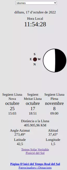 Les fases de la Lluna, posició de la Lluna, distància a la Lluna, sortida de la Lluna, posta de la Lluna, propera Lluna nova, propera Lluna plena, rellotge lunar